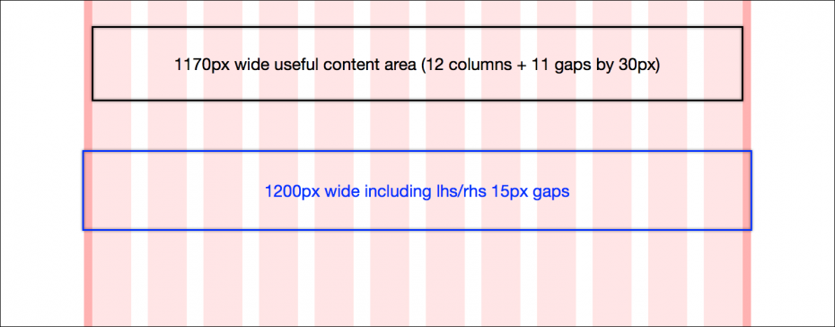 1200grid